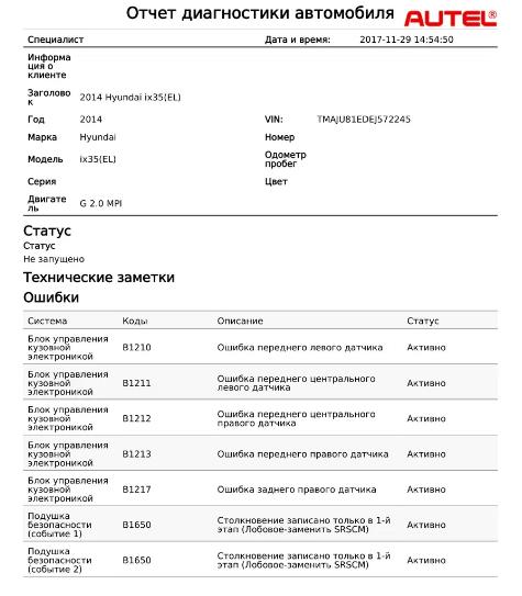 Отчет по диагностике